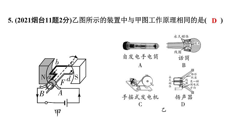 2024山东中考物理二轮重点专题研究 第十五章  电与磁（课件）第7页