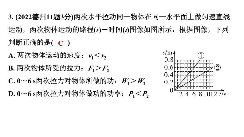 2024山东中考物理二轮重点专题研究 第十一章 第二节 功　功率（课件）第5页