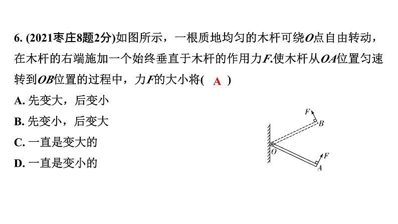 2024山东中考物理二轮重点专题研究 第十一章 第一节 杠杆 滑轮（课件）第8页