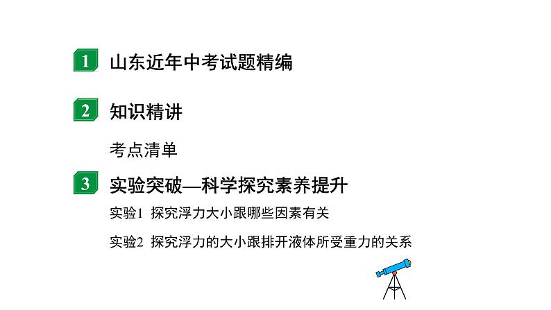 2024山东中考物理二轮重点专题研究 第十章 第一节 浮力  阿基米德原理（课件）第2页