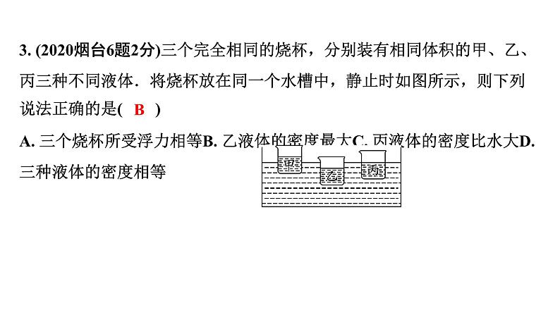 2024山东中考物理二轮重点专题研究 第十章 第一节 浮力  阿基米德原理（课件）第5页