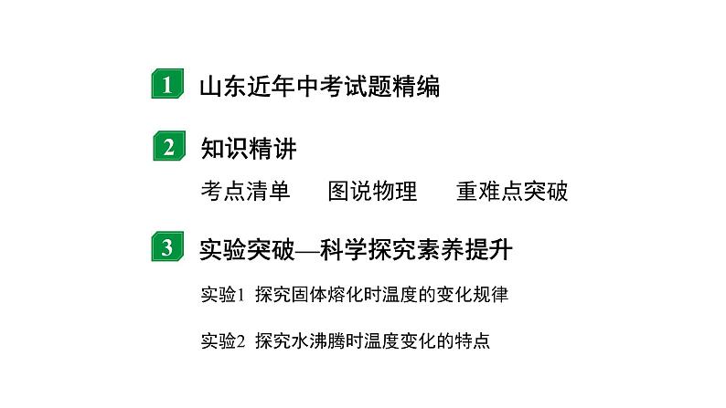 2024山东中考物理二轮重点专题研究 第四章  物态变化（课件）第2页