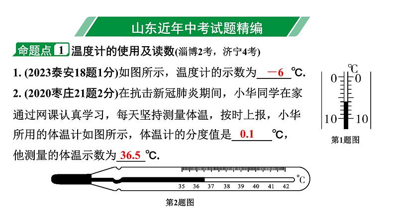 2024山东中考物理二轮重点专题研究 第四章  物态变化（课件）第3页