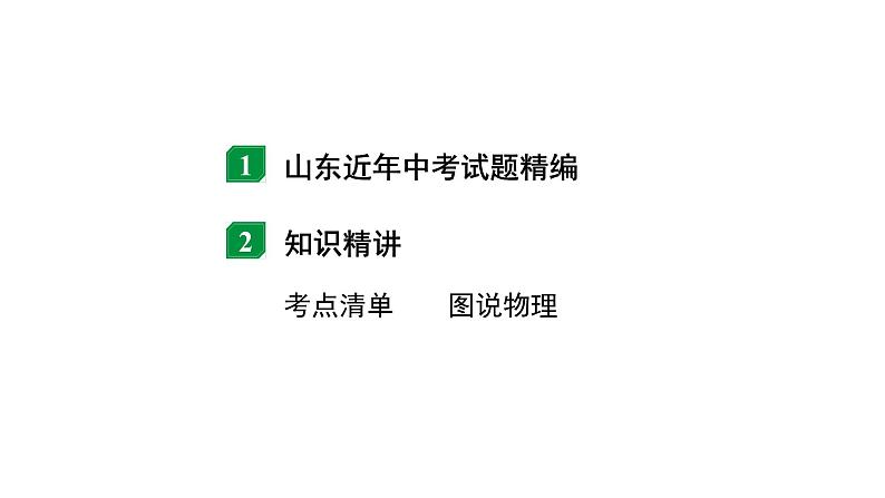 2024山东中考物理二轮重点专题研究 第一章  声现象（课件）第2页