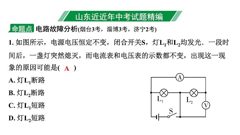 2024山东中考物理二轮重点专题研究 微专题 电路故障分析（课件）第3页