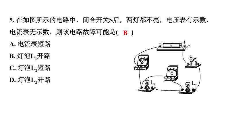 2024山东中考物理二轮重点专题研究 微专题 电路故障分析（课件）第7页