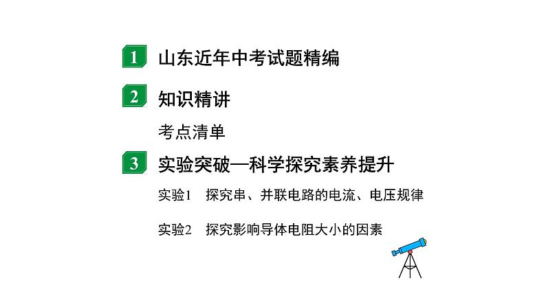 2024山东中考物理二轮重点专题研究 微专题 电学基础概念（课件）02