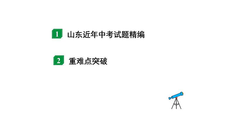 2024山东中考物理二轮重点专题研究 微专题 动态电路分析（课件）第2页