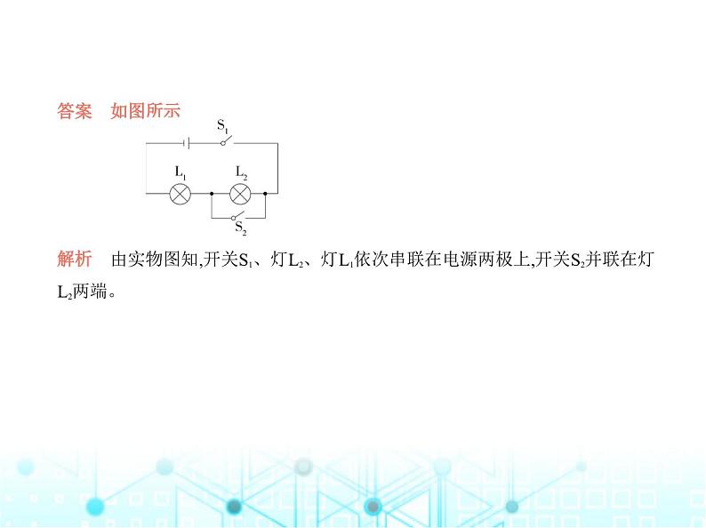 沪粤版初中物理九年级专项素养巩固训练卷(一)电学作图课件第3页