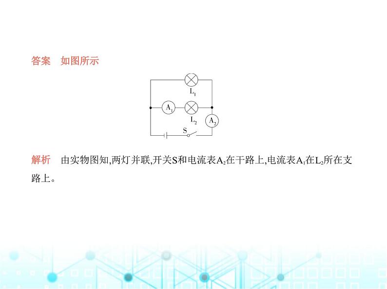 沪粤版初中物理九年级专项素养巩固训练卷(一)电学作图课件第5页