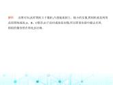 沪粤版初中物理中考模拟测试卷(一)课件