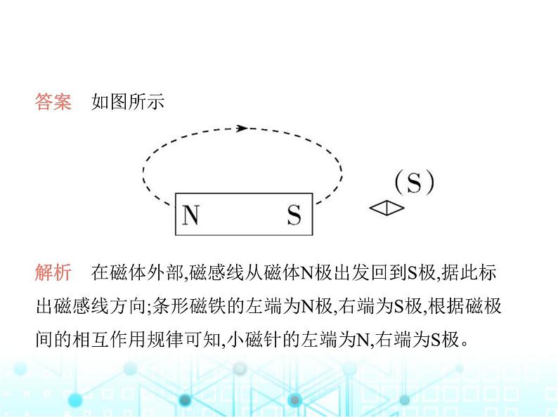 沪粤版初中九年级物理专项素养综合练(十四)电磁作图课件第3页