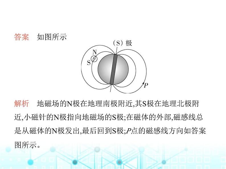 沪粤版初中九年级物理专项素养综合练(十四)电磁作图课件第5页