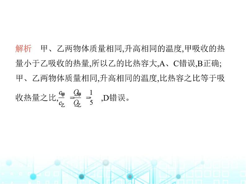 沪粤版初中九年级物理专项素养综合练(十七)跨学科专题课件第5页