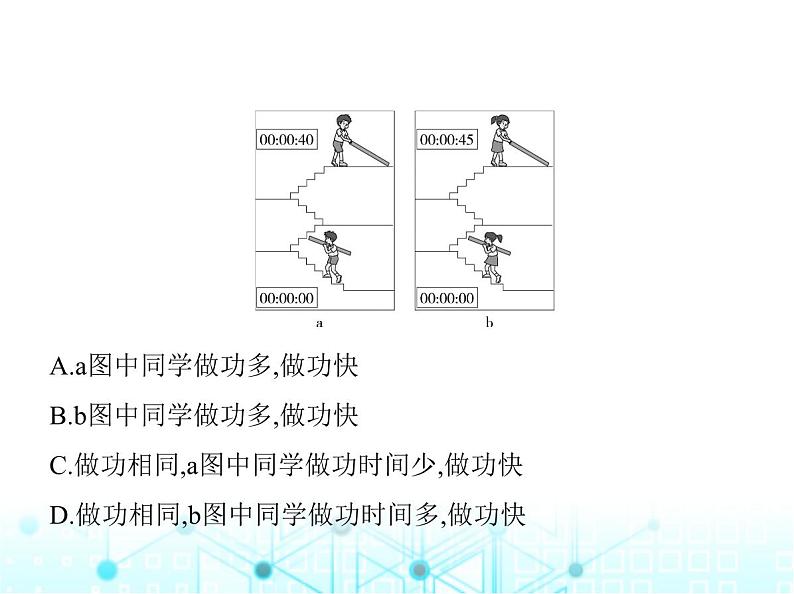 沪粤版初中九年级物理11-2怎样比较做功的快慢课件第3页