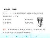 滬粵版初中九年級(jí)物理12-4熱機(jī)與社會(huì)發(fā)展課件