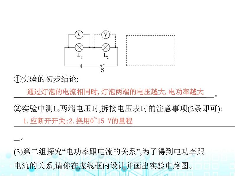 沪粤版初中九年级物理15-2认识电功率课件07