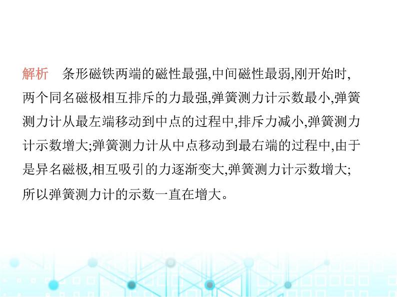 沪粤版初中九年级物理16-1从永磁体谈起课件第5页