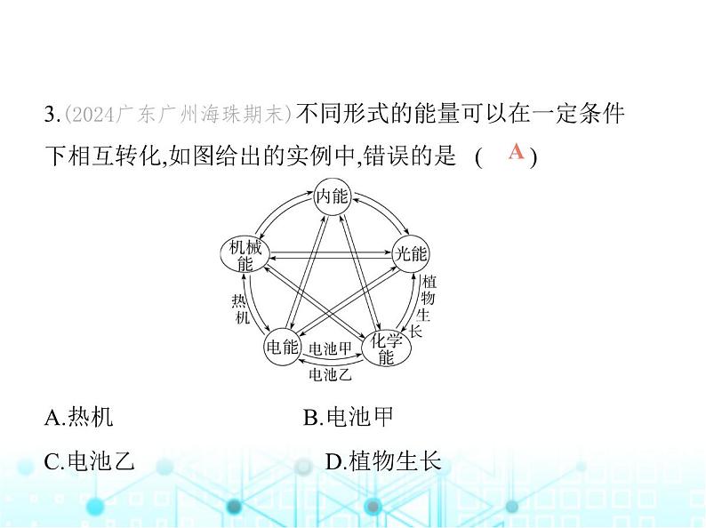 沪粤版初中九年级物理20-3能的转化与能量守恒20-4能源、环境与可持续发展课件06