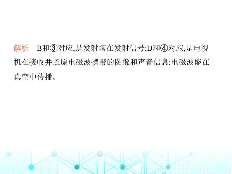 沪粤版初中九年级物理第十九章电磁波与信息时代课件第8页