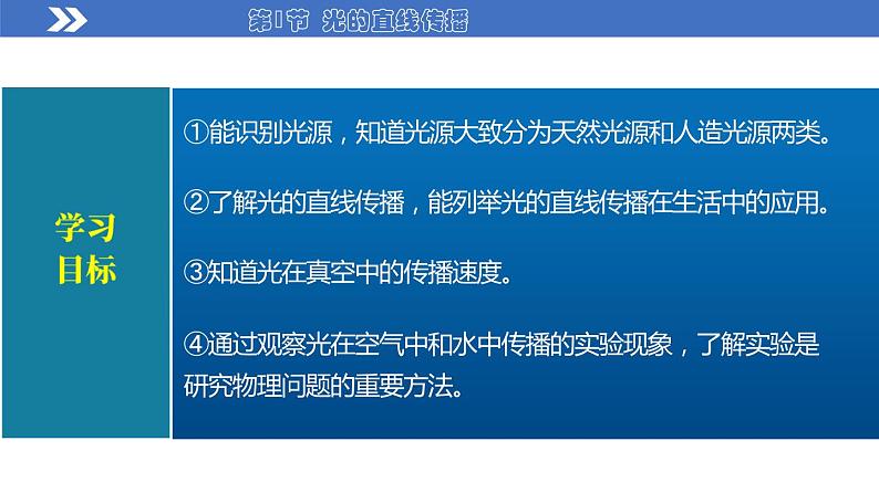 人教版八上物理4.1《光的直线传播》课件+内嵌式视频+同步练习04