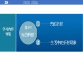 人教版八上物理4.4《光的反射》课件+内嵌式视频+同步练习