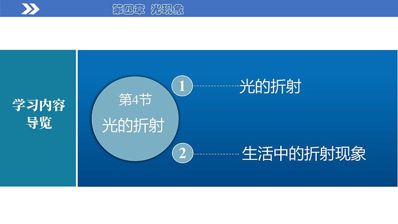 人教版八上物理4.4《光的反射》课件+内嵌式视频+同步练习03