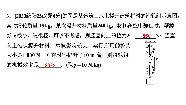 2024四川中考物理二轮复习 第十三讲 简单机械 第2节 滑轮 斜面 机械效率(课件)第5页