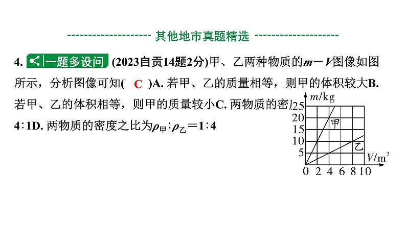 2024四川中考物理二轮重点专题研究 第八讲  质量与密度（课件）第6页