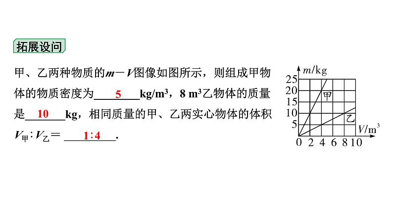 2024四川中考物理二轮重点专题研究 第八讲  质量与密度（课件）第7页