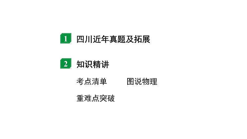 2024四川中考物理二轮重点专题研究 第二讲  光现象 第1节 光的直线传播、反射、折射及平面镜成像（课件）02