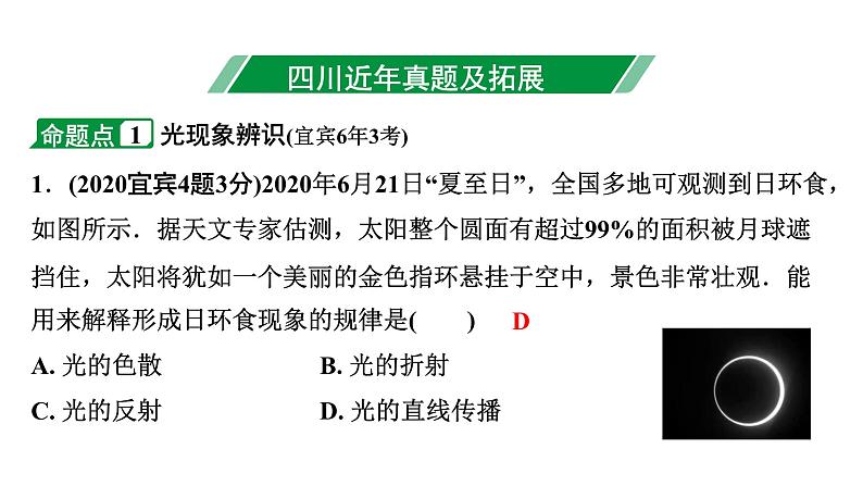 2024四川中考物理二轮重点专题研究 第二讲  光现象 第1节 光的直线传播、反射、折射及平面镜成像（课件）03