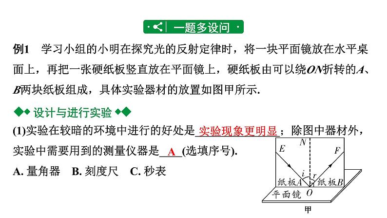 2024四川中考物理二轮重点专题研究 第二讲  光现象 第2节 光现象实验（课件）第6页