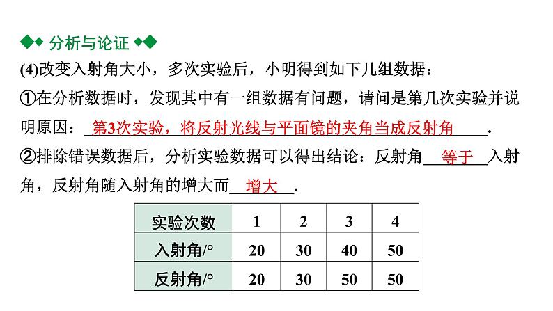 2024四川中考物理二轮重点专题研究 第二讲  光现象 第2节 光现象实验（课件）第8页