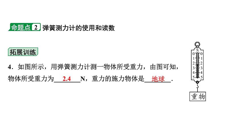 2024四川中考物理二轮重点专题研究 第九讲  力  运动和力 第1节  力  牛顿第一定律（课件）第6页