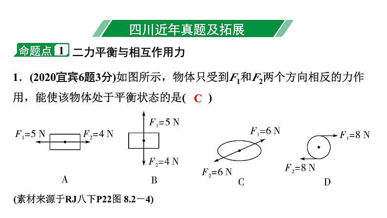 2024四川中考物理二轮重点专题研究 第九讲  力  运动和力 第2节  二力平衡  摩擦力（课件）第3页