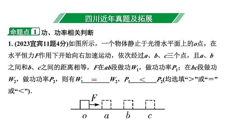 2024四川中考物理二轮重点专题研究 第十二讲 功和机械能 第1节  功  功率（课件）第3页