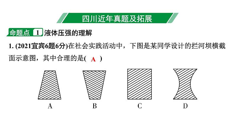 2024四川中考物理二轮重点专题研究 第十讲  压  强 第2节  液体压强（课件）第3页