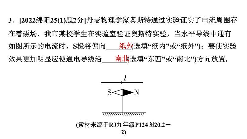 2024四川中考物理二轮重点专题研究 第十六讲  电与磁（课件）第5页