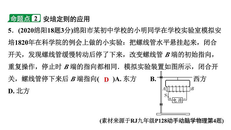 2024四川中考物理二轮重点专题研究 第十六讲  电与磁（课件）第7页