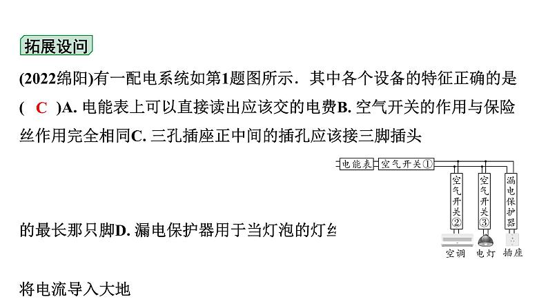 2024四川中考物理二轮重点专题研究 第十五讲  生活用电（课件）第3页