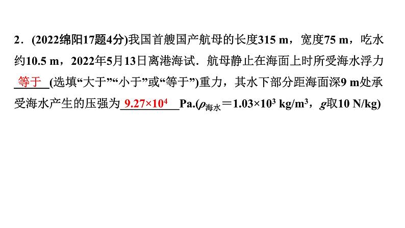 2024四川中考物理二轮重点专题研究 第十一讲 浮  力 第2节 物体的浮沉条件及应用（课件）第5页