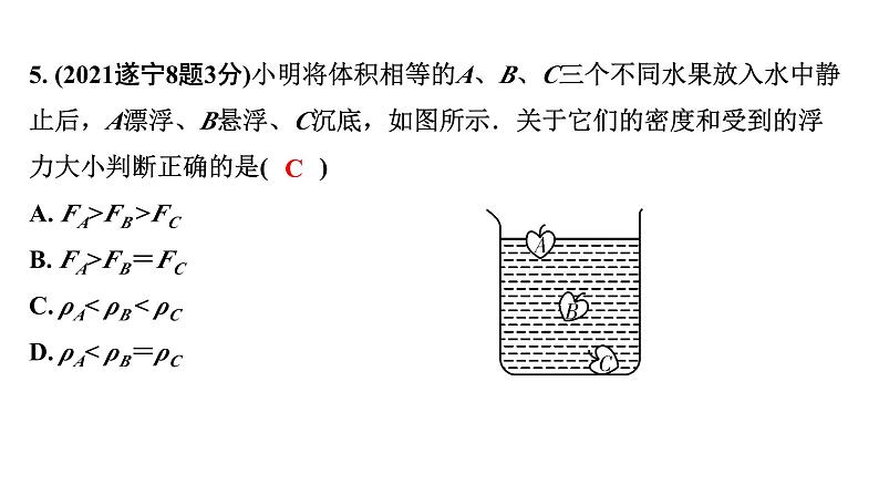 2024四川中考物理二轮重点专题研究 第十一讲 浮  力 第2节 物体的浮沉条件及应用（课件）第8页