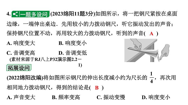 2024四川中考物理二轮重点专题研究 第一讲  声现象（课件）第6页