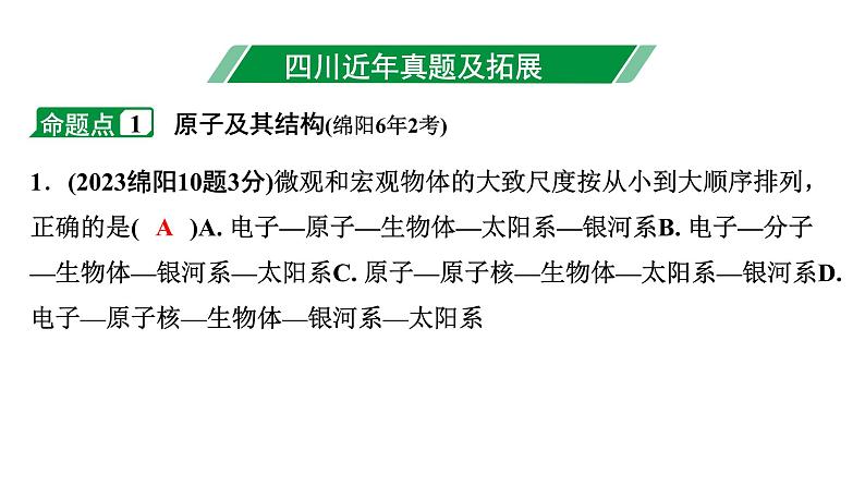 2024四川中考物理二轮重点专题研究 微专题 电流和电路  电压  电阻（课件）第3页