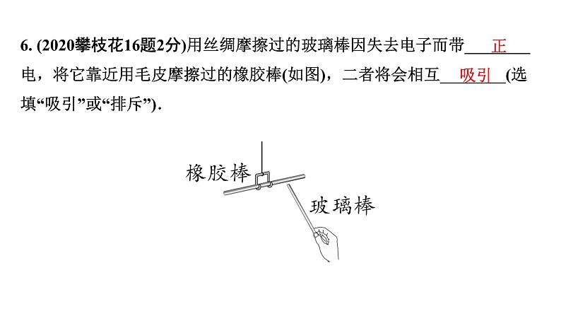 2024四川中考物理二轮重点专题研究 微专题 电流和电路  电压  电阻（课件）第7页