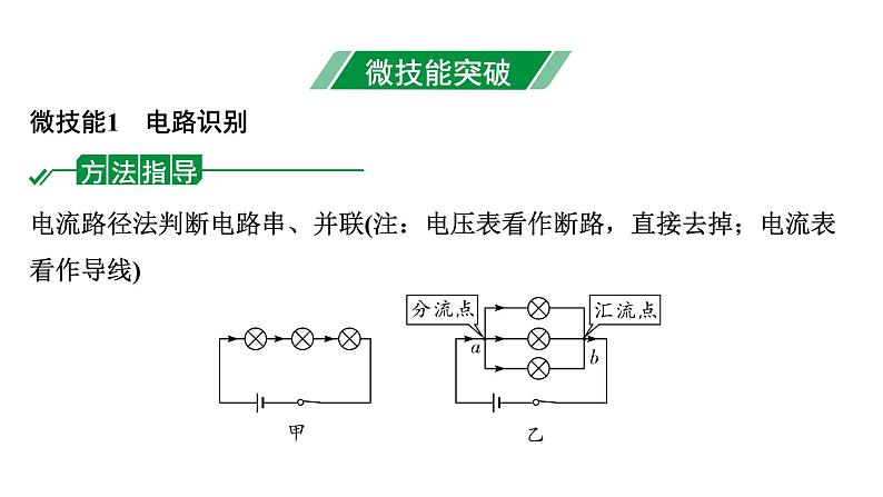 2024四川中考物理二轮重点专题研究 微专题 电路识别、连接与设计（课件）第3页
