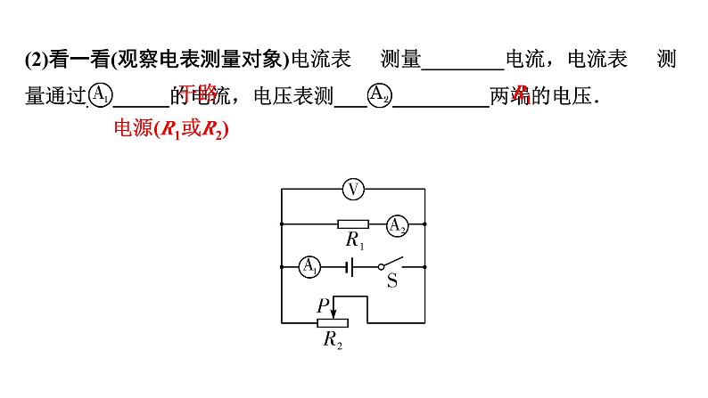 2024四川中考物理二轮重点专题研究 微专题 动态电路分析（课件）第7页