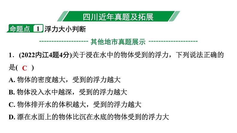 2024四川中考物理二轮重点专题研究 微专题 浮力  阿基米德原理（课件）第3页