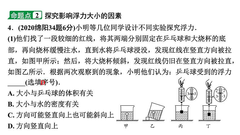 2024四川中考物理二轮重点专题研究 微专题 浮力  阿基米德原理（课件）第6页